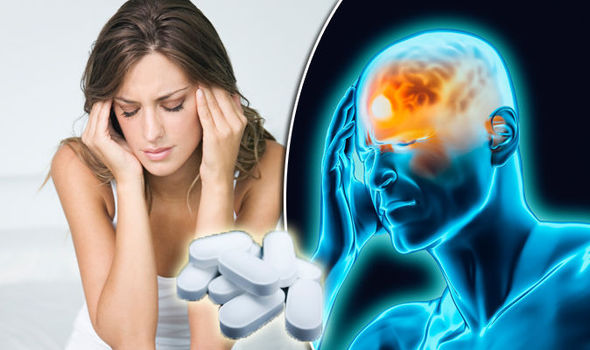 Headaches & Migraine Chiropractor