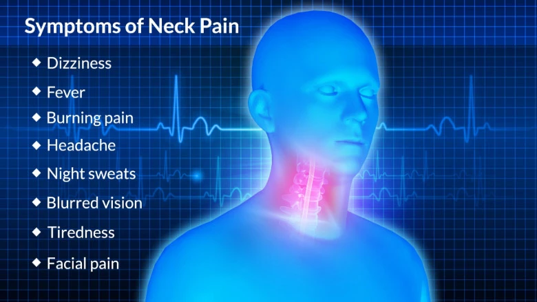 Neck Pain Chiropractor
